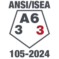 ANSI Puncture Ratings | Majestic Glove